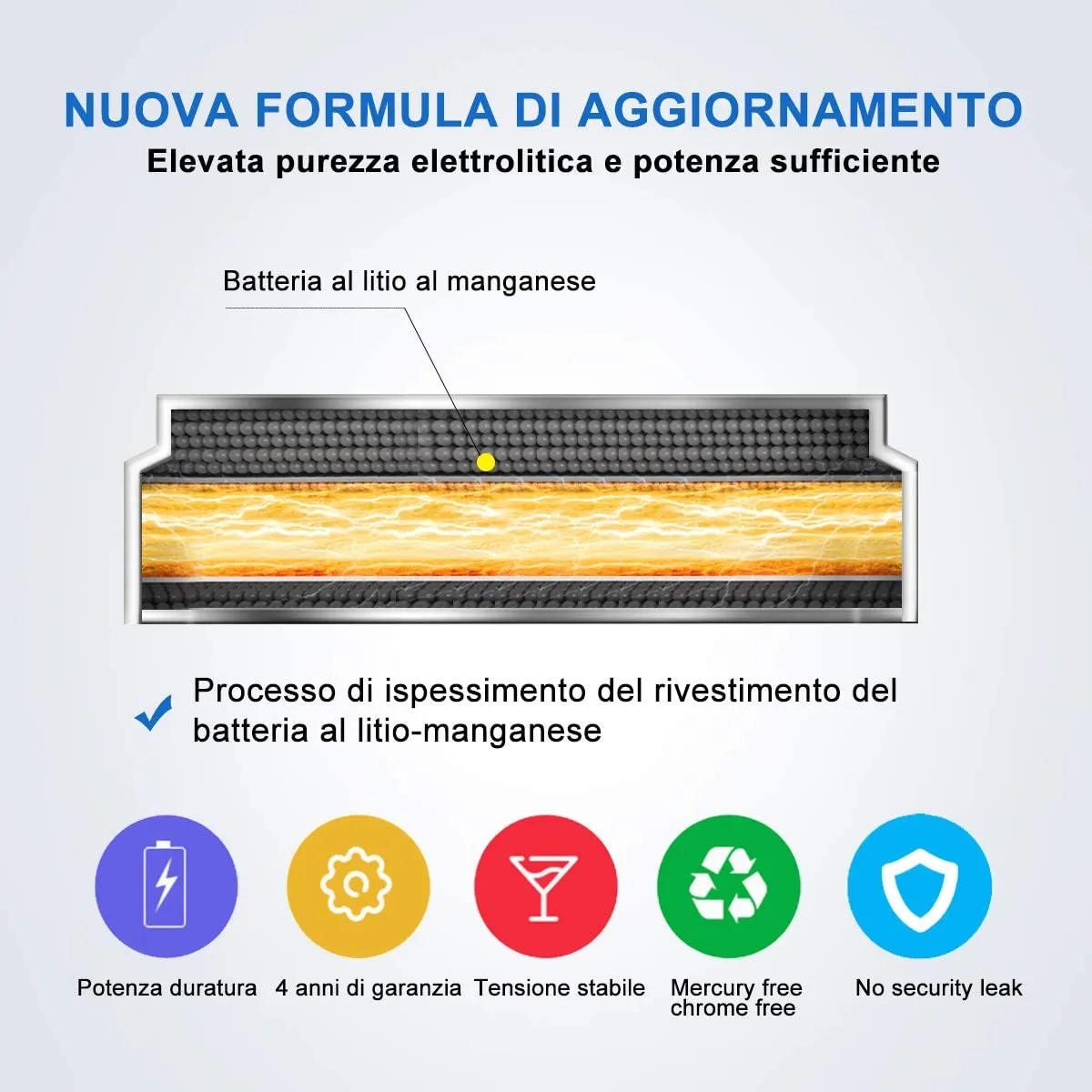 EXTRASTAR CR2032 alkaline 3V non-rechargeable battery batterie a bottone al litio, confezioni da 20