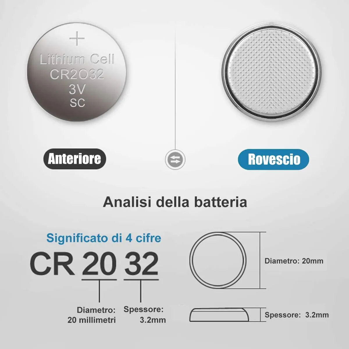 EXTRASTAR CR2032 alkaline 3V non-rechargeable battery batterie a bottone al litio, confezioni da 20