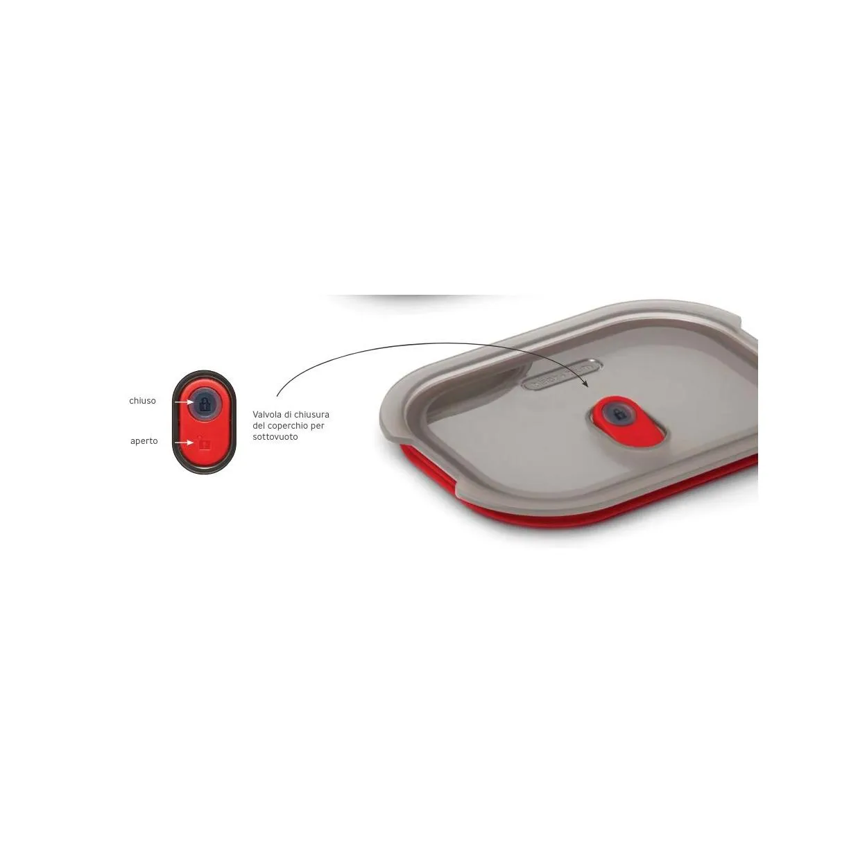 MULTI-FUNCTION BOXES Black+Blum