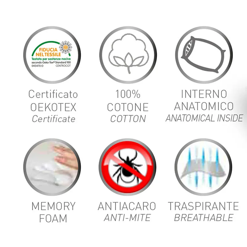 Soff.im quality Guanciale Memory Foam con rivestimento Percalle imbottito